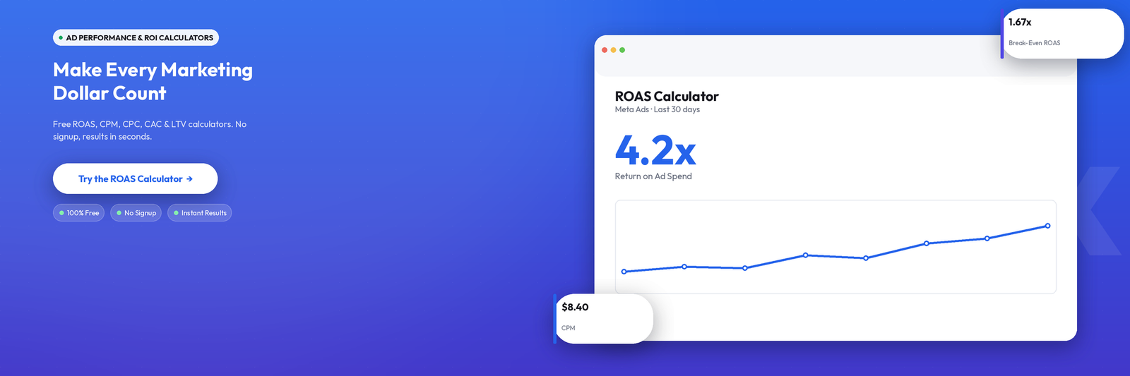 hero-slide-1-ad-performance_1